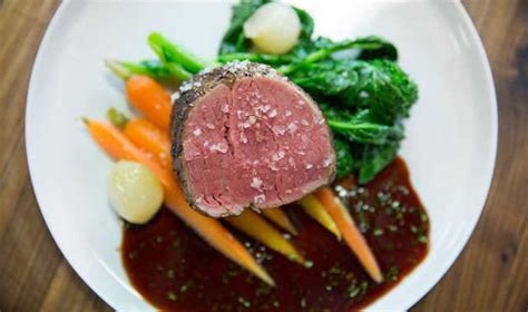 How to Roast the Perfect Tenderloin