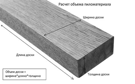 Размеры досок: длина, толщина, ширина доски. Как укладывать доски в ряд.