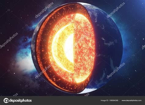 Estructura Núcleo Tierra Estructura Capas Tierra Estructura Corteza Terrestre Sección