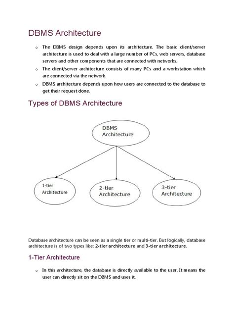 Understanding Database Management System Dbms Architecture A