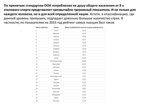 Горькая правда о горьком пиве - презентация онлайн