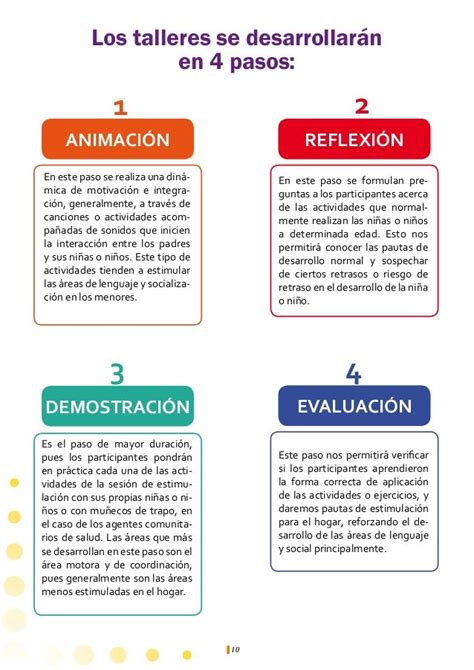 Guía de estimulación temprana para el facilitador Estimulacion