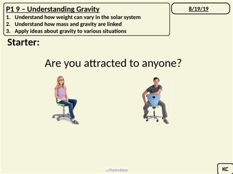 Ks3 Physics Aqa P1 Forces Speed And Gravity 9 Powerpoints Only Bundle