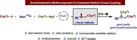 Iron Catalyzed Enantioselective Multicomponent Cross Couplings Of α