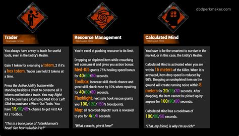 Survivor Perk Set Concept Item Based R Deadbydaylight