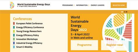 World Sustainable Energy Days 2022 Innoveas