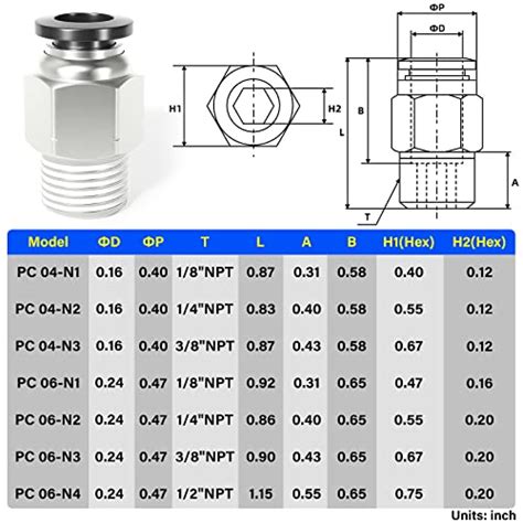 TAILONZ PNEUMATIC Male Straight 6mm Tube OD X 1 8 Inch NPT Thread Push