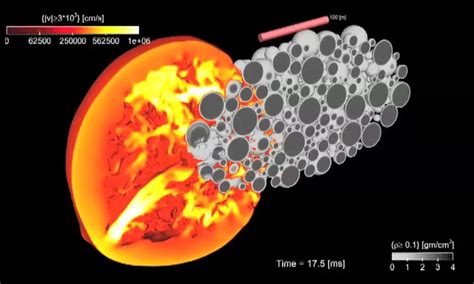 Straight Out Of Hollywood Scientists Use Supercomputer To Model Atomic