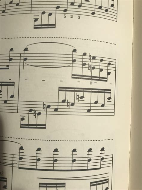 What kind of polyrhythm is this and how do i practise it? : r/piano