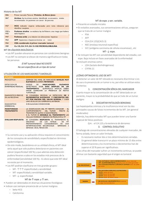 SOLUTION Marcadores Tumorales Valores Normales Studypool