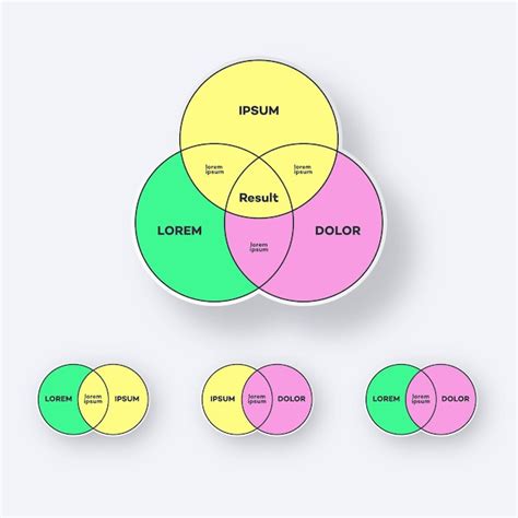 Venn Diagram Template Ks2