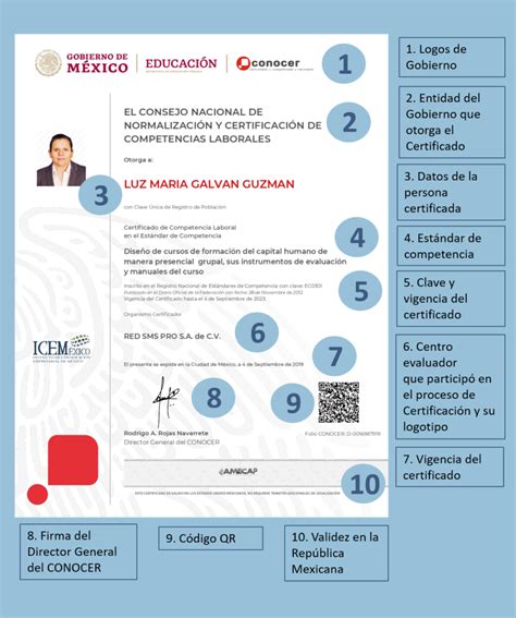 C Mo Es El Certificado De Competencias Laborales Ensepa