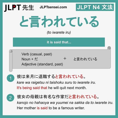 Jlptsensei Shared A Photo On Instagram Jlpt N Grammar List