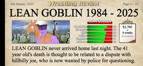 Goodbye Lean Goblin He Has A Good Man 🙏🏾 Rwrestlingempire