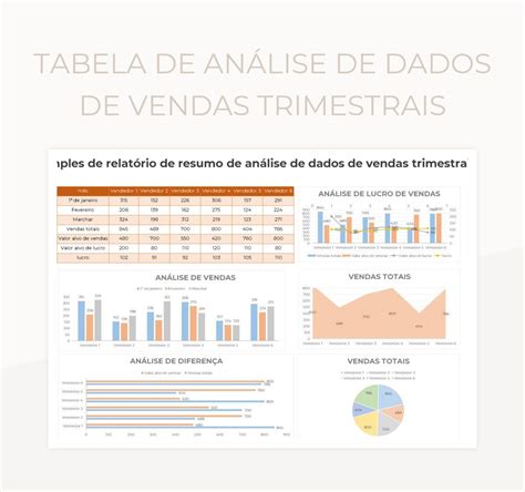 Planilhas Tabela De Análise De Dados De Vendas Trimestrais Excel e