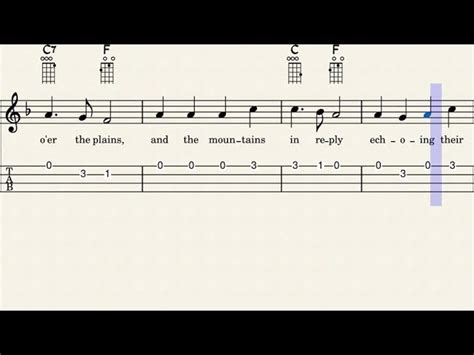 Angels We Have Heard On High - Easy Ukulele Sheet Music with Tabs ...