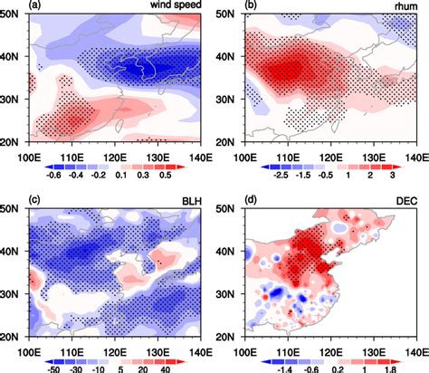 Anomalies of wind speed at 850 hPa unit m s¹ a relative humidity