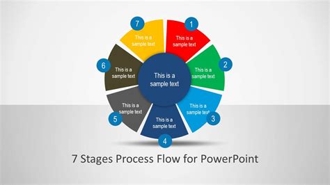 Stages Process Flow Diagram For Powerpoint