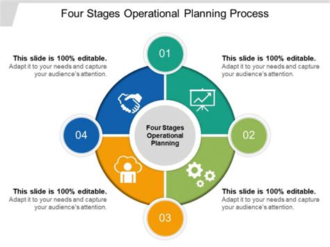 Operational Design - Slide Geeks