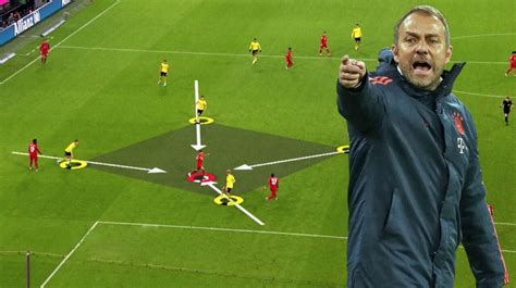 Analysis: Hansi Flick, the tactical template of the new Bayern boss