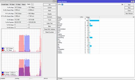 Allow fast path mikrotik что это