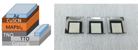 Perovskite Solar Cell Structure Using In This Work A And Photograph