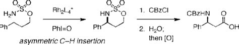 Figure 1 From A Chiral Rhodium Carboxamidate Catalyst For