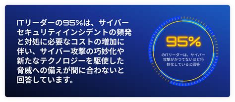 不正アクセス禁止法とは？被害に遭わないための7つの対策方法