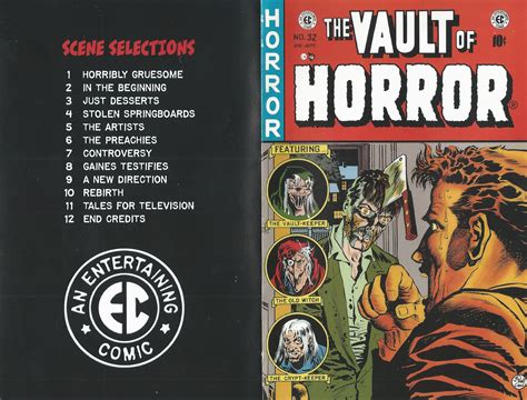 Tales from the Crypt: From Comic Books to Television (2004)