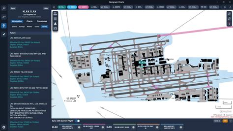 Navigraph