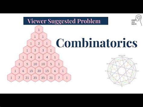 Viewer Suggested Combinatorics Problem By Reso YouTube