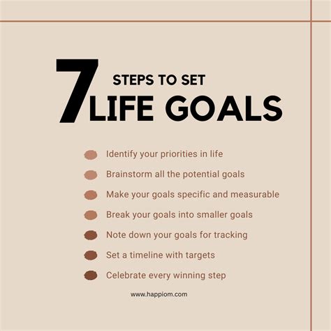 Transform Yourself with Life Goals for Self-Improvement + 40 Life Goal ...