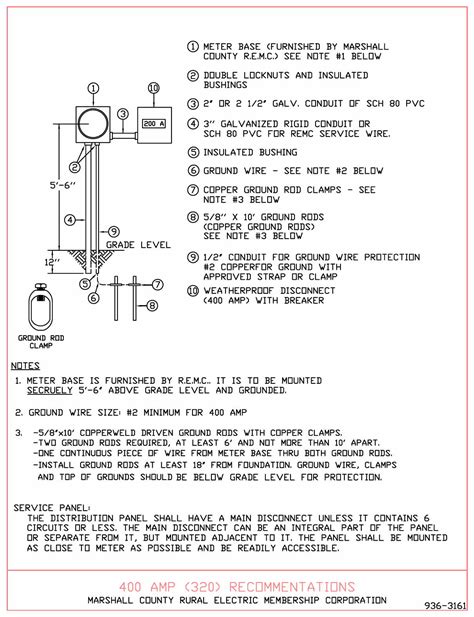 200 Amp Meter Base Wiring Diagram - Cadician's Blog