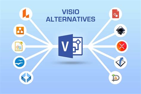 21 Best Free Visio Alternatives Online TechCult