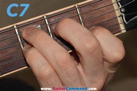 C Chord Guitar Diagrams Finger Position Charts Photos