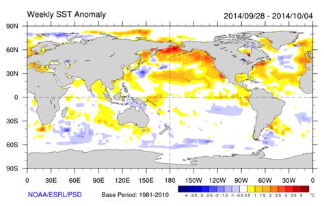 The Weather Centre: North Atlantic Oscillation (NAO) 2014-2015 Winter ...