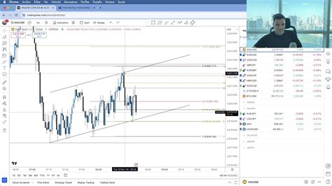 Trading En Directo Tradingconpako Youtube