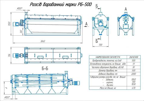 Рассев барабанный РБ-500 - Оборудование для калибровки, сортировки ...