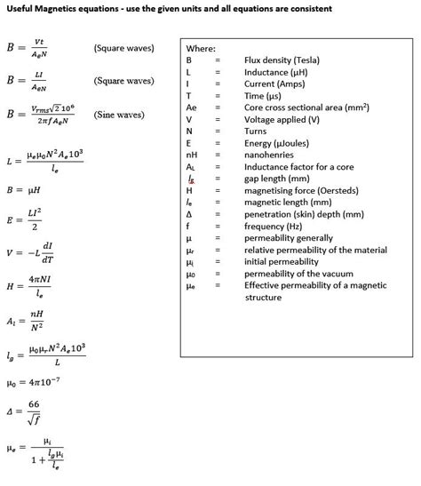 Magnetics Equations – g3zko