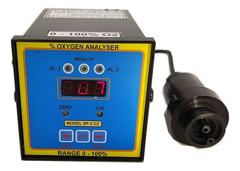 Oxygen Analyzer Manufacturer In India Technovation India