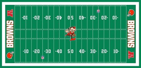 Cleveland Browns field design concepts potentially to be in use for ...