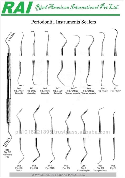 Hirschfeld Dental Scalers Crane Kaplan Dental Scalers - Buy Jaquette ...