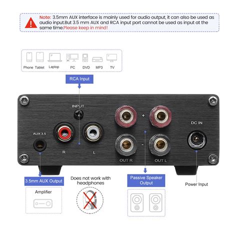 Buy Aiyima T Tube Preamplifier With Bluetooth And Aiyima A Tpa