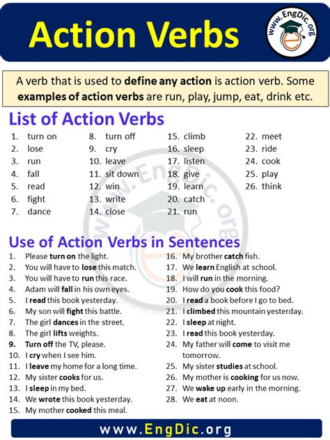 Action Verbs Definition And Examples In English EngDic