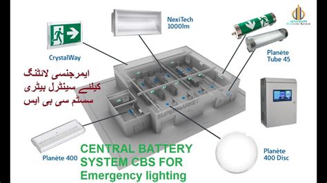 Central Battery System Cbs For Emergency Lighting Youtube