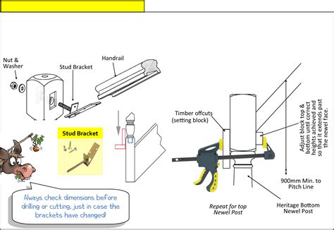 How To Fit A Handrail Using Stud Brackets