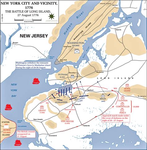 Map of the Battle of Long Island - August 27, 1776