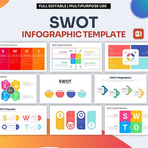 SWOT Infographic Powerpoint Template Best Powerpoint Template, Easy to ...