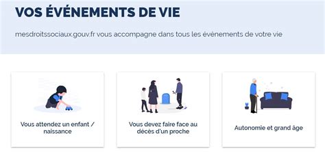 Complément De Salaire Jobbing Vivre Discount