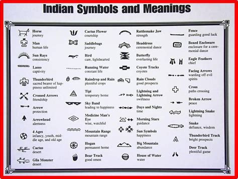 native american jewelry symbols bird arrow - Поиск в Google | Native ...